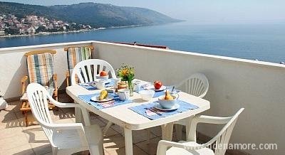Apartman Sandra Čiovo (4+2), privatni smeštaj u mestu Čiovo, Hrvatska