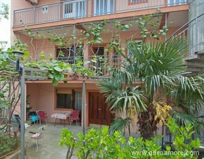 Popovic apartmani i sobe, Частный сектор жилья Шушань, Черногория