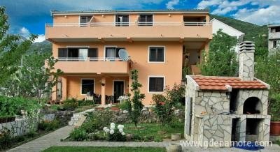 Zoran Ćetković, privatni smeštaj u mestu Jaz, Crna Gora