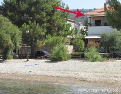 Litsa Zouzoula, zasebne nastanitve v mestu Pelion, Grčija - Zouzoula House