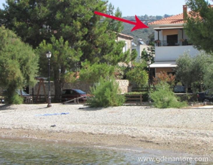 Zouzoula House