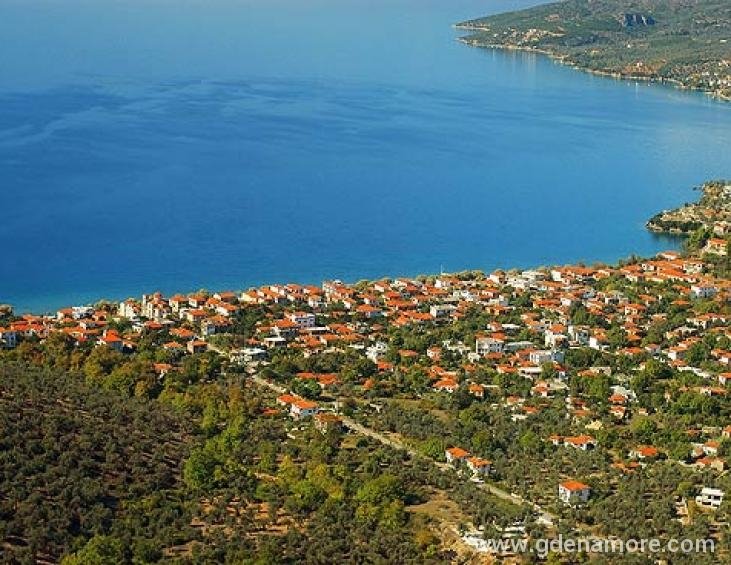 Milina Village