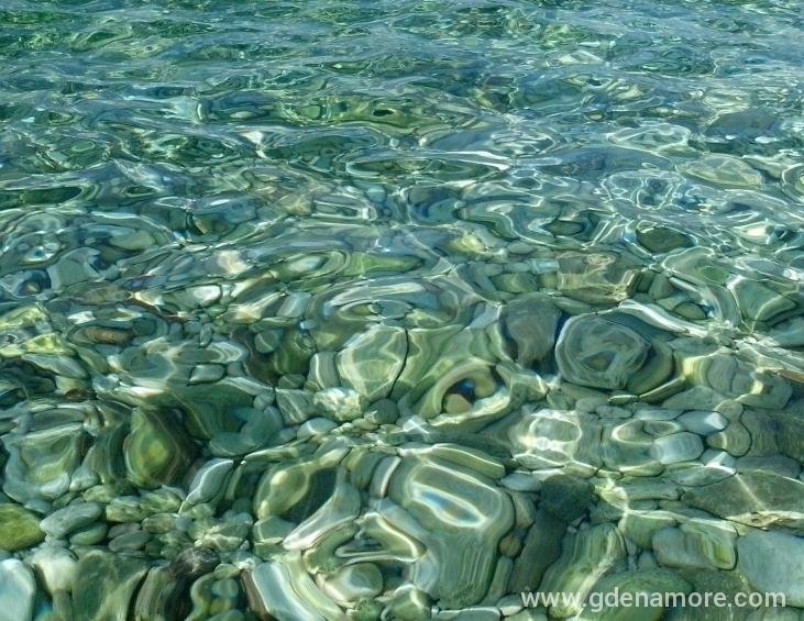 plaža