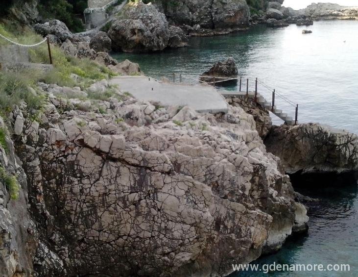 mala plaža