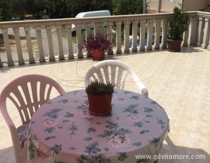 Apartmani Samardžić, zasebne nastanitve v mestu Kotor, Črna gora - IMG-524c0fc88c92030cee79a8d123da2a8a-V