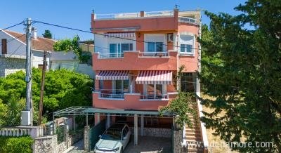 Apartmani Zagora Utjeha, privatni smeštaj u mestu Utjeha, Crna Gora