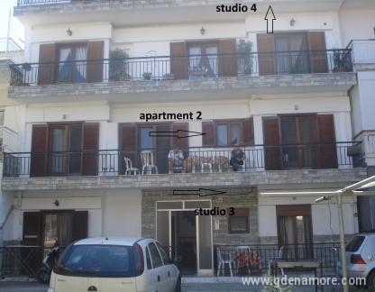 Anastasia apartments & studios, Magán szállás a községben Stavros, Görögország