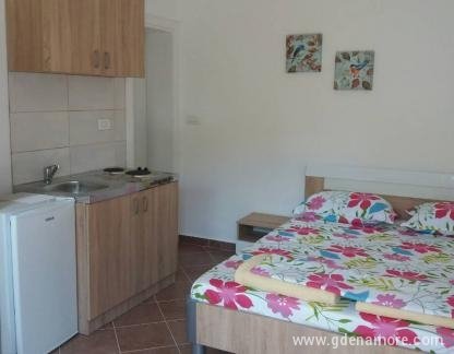 Стаи и апартаменти с паркинг, частни квартири в града Budva, Черна Гора - image-0-02-05-d0418a1cb8d228a2957ddade0fe15aaf88e0
