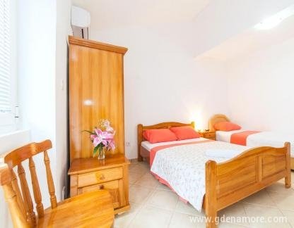 Guest House Bonaca, privatni smeštaj u mestu Jaz, Crna Gora - 1531296350450_1