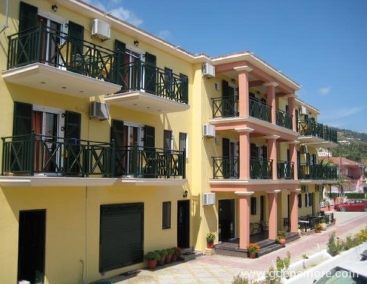 Outside View