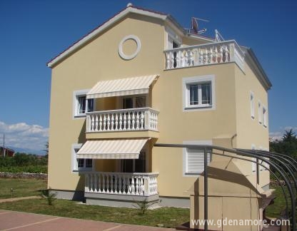 Tomo, privatni smeštaj u mestu Zaton, Hrvatska - kuca