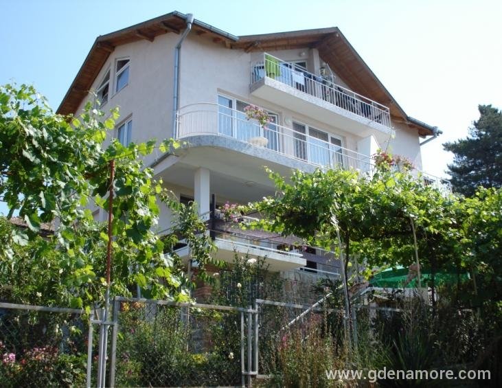 Villa Rai