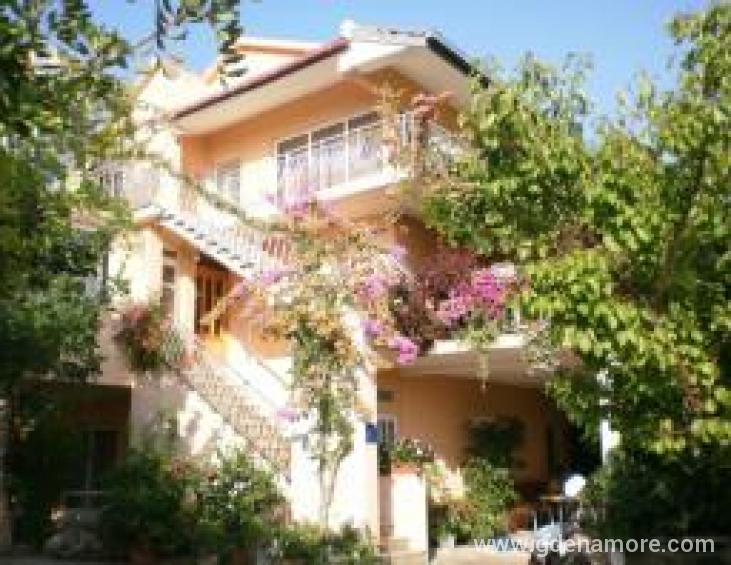 Apartmani Lea