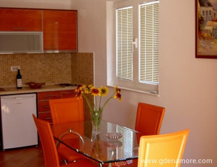 DMM Apartmani