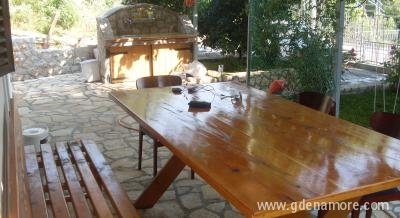 Mozak na otavu, privatni smeštaj u mestu Dobre Vode, Crna Gora