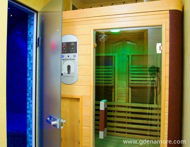 Sauna i Hammam