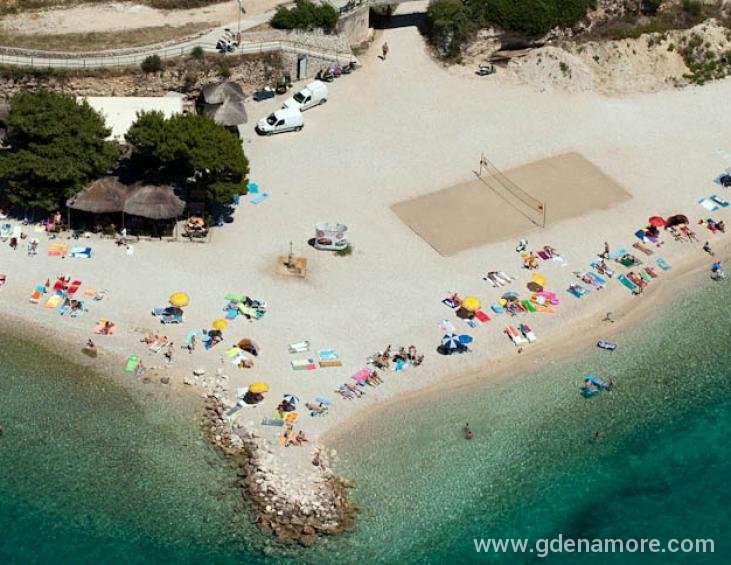 Baska Voda