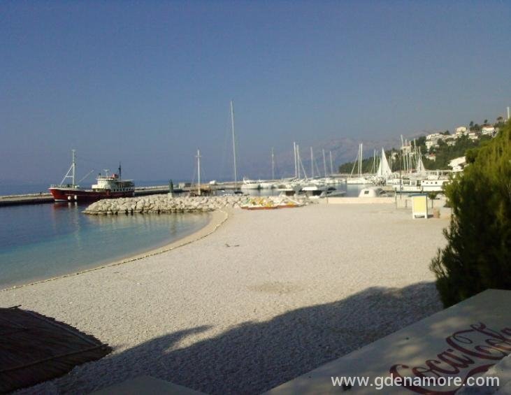 Baska Voda