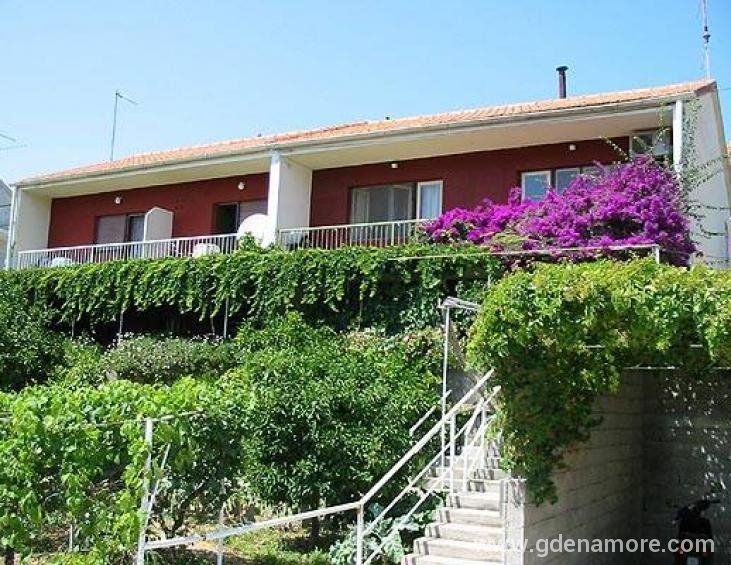apartmani LuNa