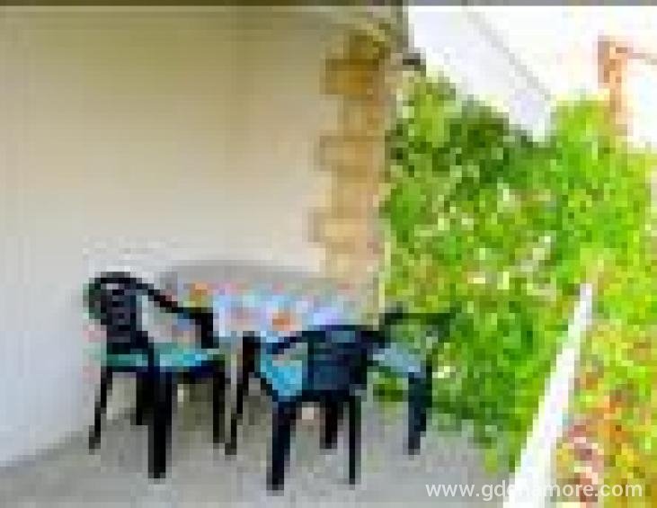 Plavi apartman