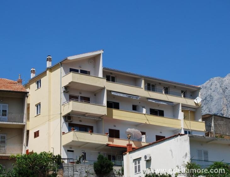 KUĆA