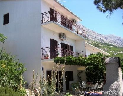 &Delta;&iota;&alpha;&mu;έ&rho;&iota;&sigma;&mu;&alpha; Rubic, ενοικιαζόμενα δωμάτια στο μέρος Lokva Rogoznica, Croatia