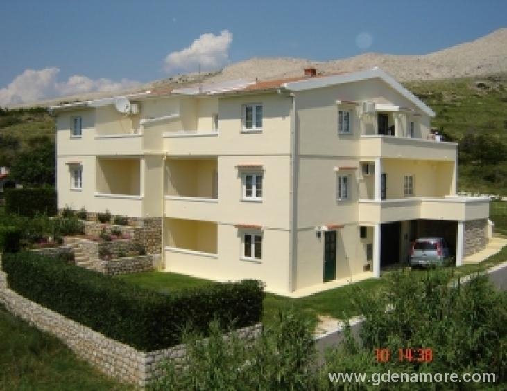 Apartmani Basaca