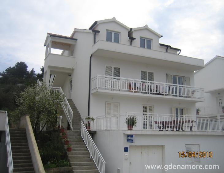 apartmani kovačić