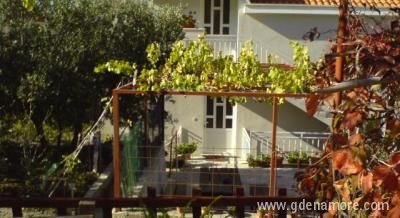 Apartment Šabanović, privatni smeštaj u mestu Dubrovnik, Hrvatska