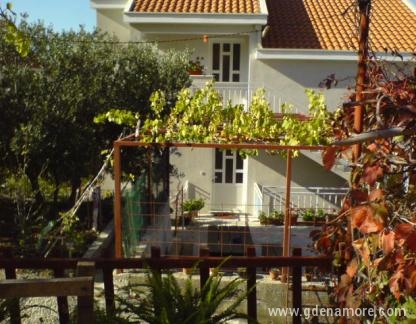 &Scaron;abanović apartman, Magán szállás a községben Dubrovnik, Horv&aacute;torsz&aacute;g - Apartman &Scaron;abanović