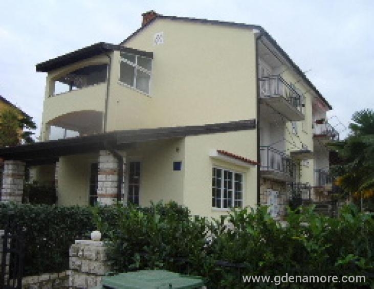 kuća