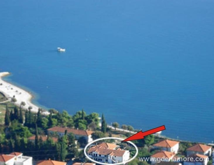 Villa Ivanka