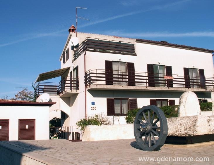 Vila Centar
