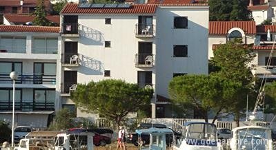 sobe, privatni smeštaj u mestu Crikvenica, Hrvatska