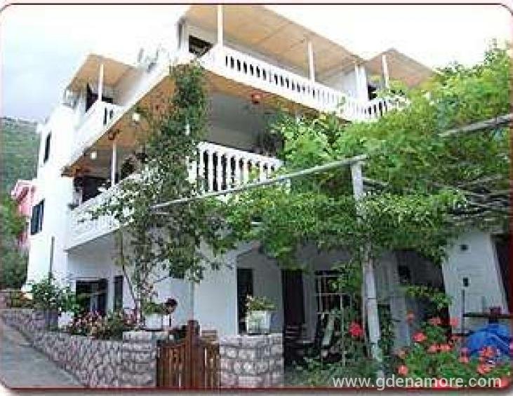 Apartmani Dakonovic