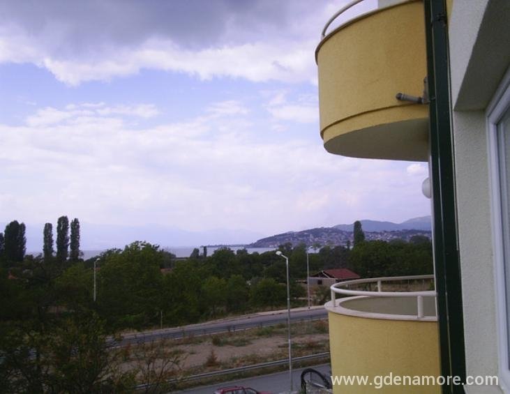 pogled na jezero i grad