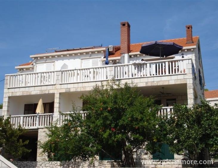 Apartmani Luka